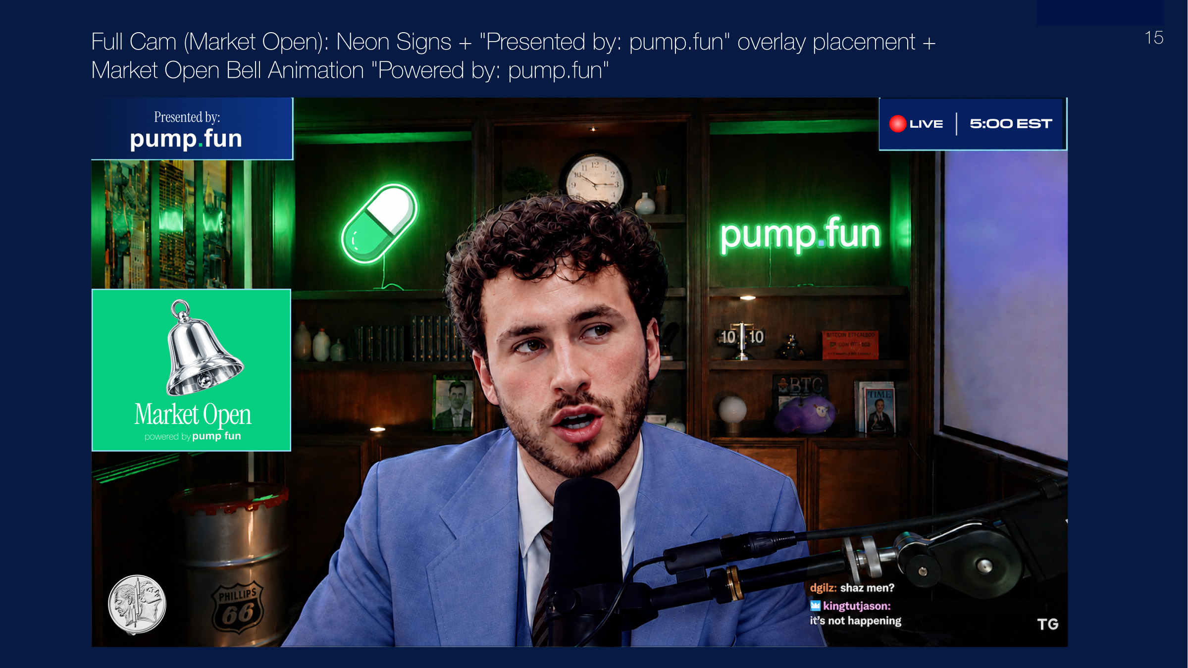 Mockup - Full Cam, Market Open