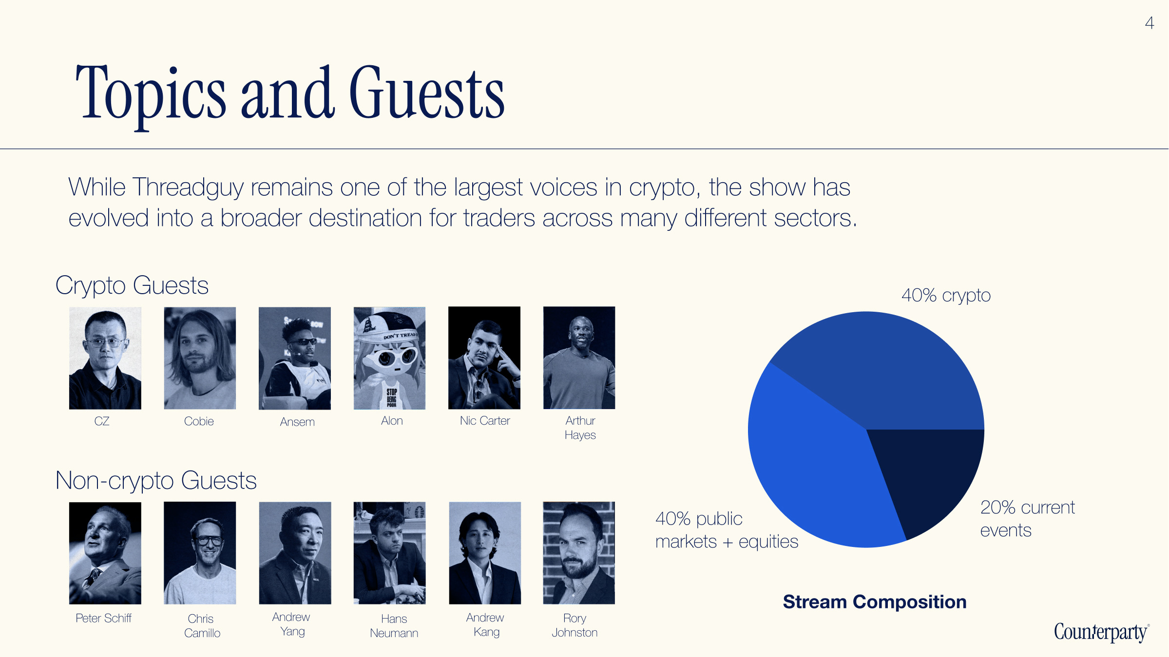 Topics and Guests